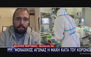 Συγκλονίζει, ΝΔ Φόρτωμας, ΜΕΘ, sygklonizei, nd fortomas, meth