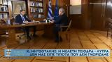 Μητσοτάκης, Λάθος, ΜΕΘ –, Τσιόδρα,mitsotakis, lathos, meth –, tsiodra