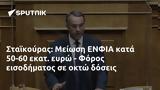 Σταϊκούρας, Μείωση ΕΝΦΙΑ, 50-60, - Φόρος,staikouras, meiosi enfia, 50-60, - foros