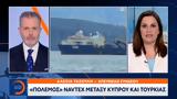 Πόλεμος Navtex, Κύπρου, Τουρκίας,polemos Navtex, kyprou, tourkias