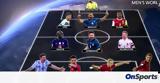 FIFA Awards, Φουλ, Λέβα Ρονάλντο Μέσι Χάαλαντ -, 11άδα, 2021vid,FIFA Awards, foul, leva ronalnto mesi chaalant -, 11ada, 2021vid