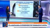 Στα «μανταλάκια» οι επιχειρήσεις που παραβιάζουν τα μέτρα,