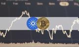 Μικρή, Bitcoin- Ηγείται, Cardano,mikri, Bitcoin- igeitai, Cardano