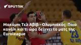 Μακάμπι Τελ Αβίβ - Ολυμπιακός, Ποιο, Euroleague,makabi tel aviv - olybiakos, poio, Euroleague