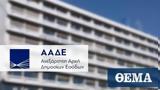 ΑΑΔΕ, Τα Ραντεβού,aade, ta rantevou