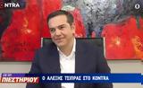 Τσίπρας, Kontra,tsipras, Kontra