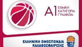 Μπάσκετ, ΕΟΚ, Α1 Γυναικών Β’, Γ’ Εθνική,basket, eok, a1 gynaikon v’, g’ ethniki