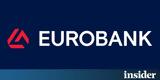 Eurobank, Εισαγωγές,Eurobank, eisagoges