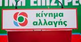 ΚΙΝ ΑΛΛ, Άλλη, ΝΔ-ΣΥΡΙΖΑ, Βουλή,kin all, alli, nd-syriza, vouli