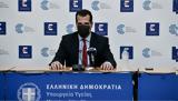 Τελεσίγραφο Πλεύρη, Εκτός ΕΣΥ, 31 Μαρτίου,telesigrafo plevri, ektos esy, 31 martiou