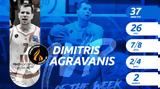 Σλούκας, Αγραβάνης, MVP,sloukas, agravanis, MVP