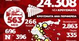 Κορονοϊός, Infographic, Newsbomb,koronoios, Infographic, Newsbomb