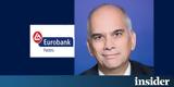 Καραγιαννόπουλος Eurobank Factors, Ισχυρή,karagiannopoulos Eurobank Factors, ischyri