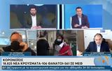 Κορονοϊός – Σαρηγιάννης, Τέλος Φεβρουαρίου, 31 000,koronoios – sarigiannis, telos fevrouariou, 31 000