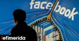 Meta - Facebook Καταρρέει, Wall Street,Meta - Facebook katarreei, Wall Street