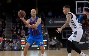 Euroleague, Βαριά, Παναθηναϊκό, Βαρκελώνη, Euroleague, varia, panathinaiko, varkeloni