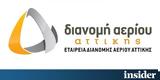 ΕΔΑ Αττικής, Νέο,eda attikis, neo