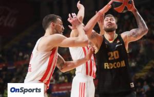 Euroleague, Μονακό, -20, Ερυθρό Αστέρα, Euroleague, monako, -20, erythro astera