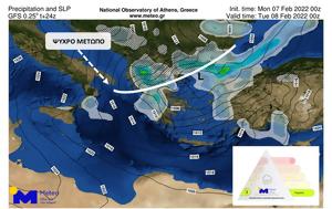 Καιρός –, Τρέχοντας, kairos –, trechontas