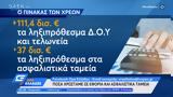 Ποιες,poies