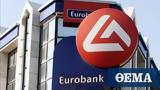 Eurobank, – Πλαφόν, 140 000,Eurobank, – plafon, 140 000