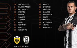 Μιχαηλίδη – Τσόλακ, ΠΑΟΚ, 0-0, ΑΕΚ, michailidi – tsolak, paok, 0-0, aek