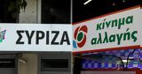 Μεθοδευμένη, ΣΥΡΙΖΑ-ΚΙΝ ΑΛΛ,methodevmeni, syriza-kin all