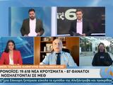 Κορονοϊός – Τζανάκης, Άλλοι 1 000, 1 500, Φεβρουάριο,koronoios – tzanakis, alloi 1 000, 1 500, fevrouario