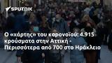 4 915, Αττική - Περισσότερα, 700, Ηράκλειο,4 915, attiki - perissotera, 700, irakleio