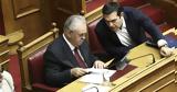 Στηρίζει, Τσίπρα, Δραγασάκης,stirizei, tsipra, dragasakis