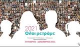 Απογραφή 2021, ΕΛΣΤΑΤ,apografi 2021, elstat