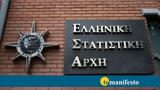 ΕΛΣΤΑΤ, Αύξηση 62, Ιανουάριο,elstat, afxisi 62, ianouario