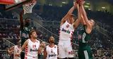 EuroLeague, Ολυμπιακός, Παναθηναϊκός, 12ο,EuroLeague, olybiakos, panathinaikos, 12o