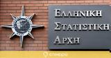 ​ΕΛΣΤΑΤ, Αύξηση 211, 2021,​elstat, afxisi 211, 2021