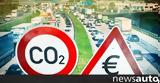 CO2, 2021 – Έρχονται,CO2, 2021 – erchontai