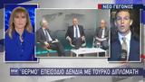 Δένδια, Τούρκο, Νορβηγία,dendia, tourko, norvigia