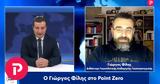 Γιώργος Φίλης, Μπήκαμε, Ψυχρό Πόλεμο,giorgos filis, bikame, psychro polemo