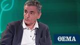 Τσακαλώτος, Αναδίπλωση, ΣΥΡΙΖΑ,tsakalotos, anadiplosi, syriza