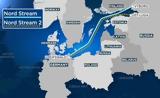 Όλαφ Σόλτς, Nord Stream 2,olaf solts, Nord Stream 2