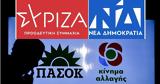 Απεγκλωβισμός,apegklovismos