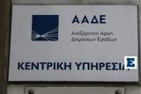 ΑΣΕΠ, Ποιοι, ΑΑΔΕ,asep, poioi, aade