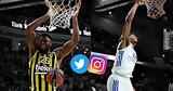 EuroLeague,Social Media