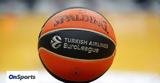 Euroleague, Σενάρια,Euroleague, senaria