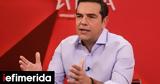 Τσίπρας, Μητσοτάκης, Ουκρανία,tsipras, mitsotakis, oukrania