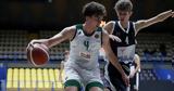 Παναθηναϊκός - Δούκας 75-65, Δήμου, U18 Rising Stars,panathinaikos - doukas 75-65, dimou, U18 Rising Stars