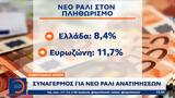 Ενεργειακή, Συναγερμός,energeiaki, synagermos