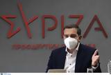 Αλέξης Τσίπρας, Ρωσική,alexis tsipras, rosiki