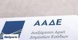 ΑΑΔΕ, Πώς,aade, pos