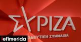 Κριτική ΣΥΡΙΖΑ, Πολιτισμού,kritiki syriza, politismou