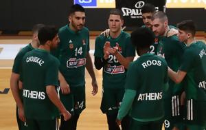 Προγνωστικά EuroLeague, Νέντοβιτς, Μακάμπι, prognostika EuroLeague, nentovits, makabi